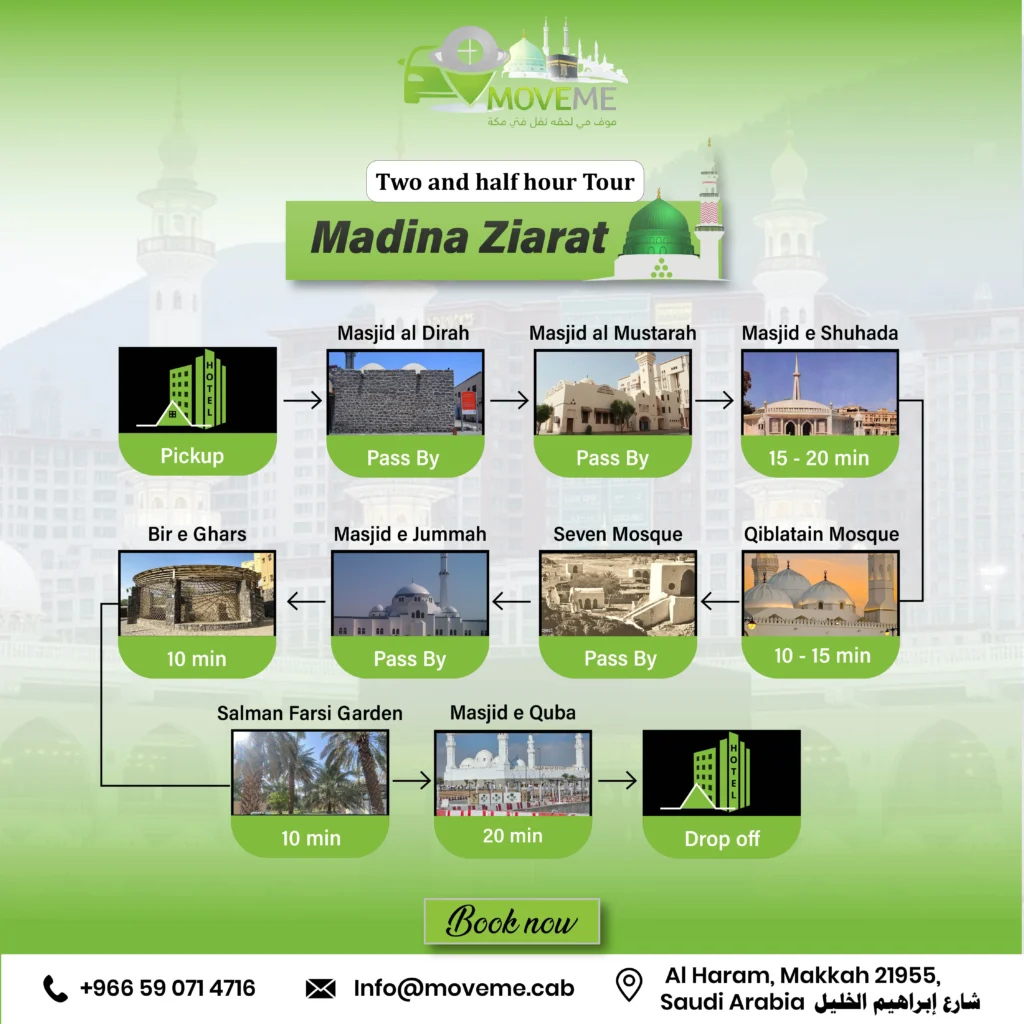 Madina Ziyarat Places and Reliable Taxi Services in Makkah